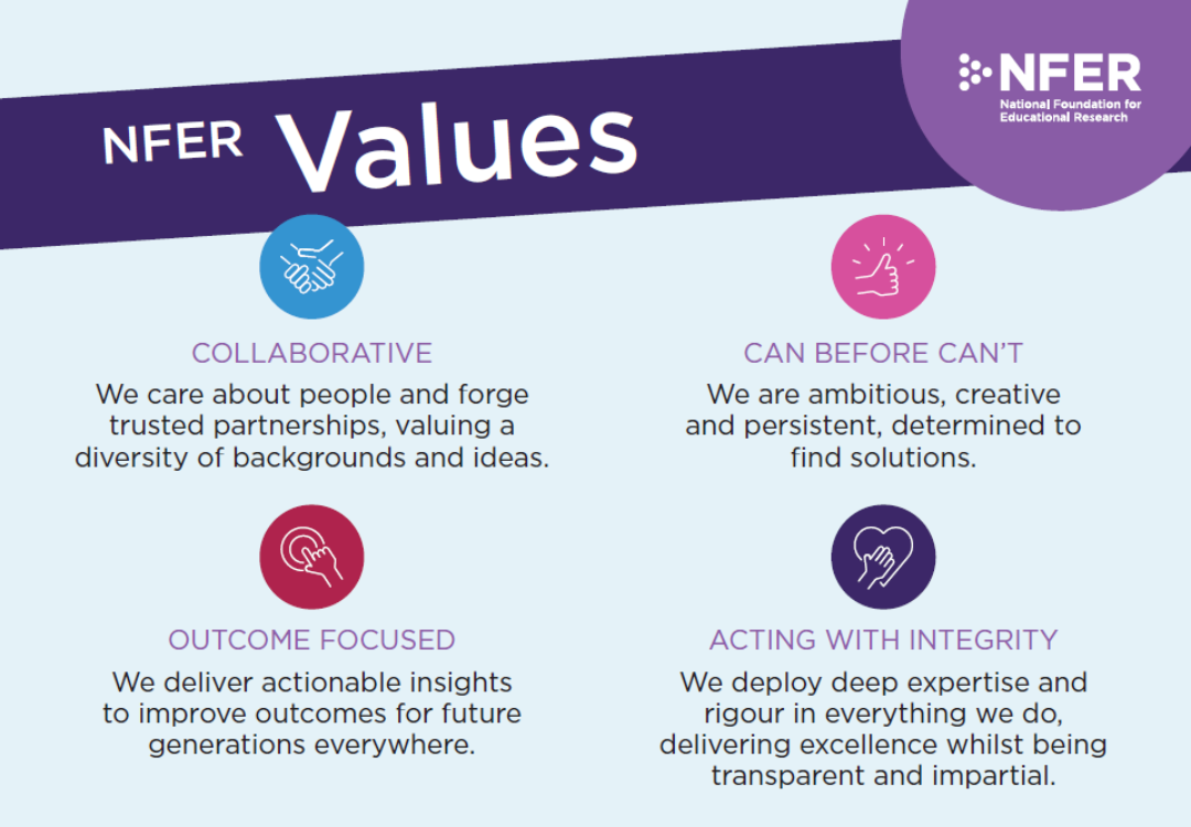 NFER Values